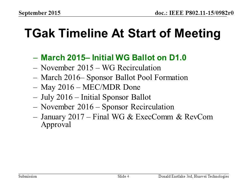 doc.: IEEE P /0982r0 Submission TGak Timeline At Start of Meeting –March 2015– Initial WG Ballot on D1.0 –November 2015 – WG Recirculation –March 2016– Sponsor Ballot Pool Formation –May 2016 – MEC/MDR Done –July 2016 – Initial Sponsor Ballot –November 2016 – Sponsor Recirculation –January 2017 – Final WG & ExecComm & RevCom Approval September 2015 Donald Eastlake 3rd, Huawei TechnologiesSlide 4
