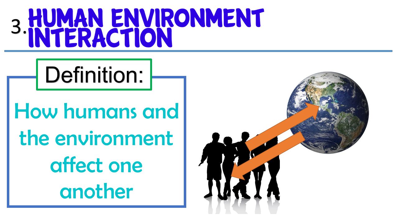 How humans and the environment affect one another Definition: