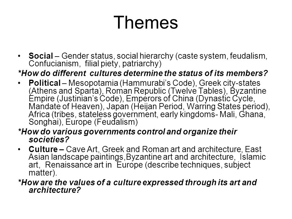 Protein Synthesis Essay Renaissance Art Essay Tackk Like Success Essays On English Language also Personal Essay Samples For High School How To Customize A Facebook Link Title And Description Essay On The Narrative Essay Thesis