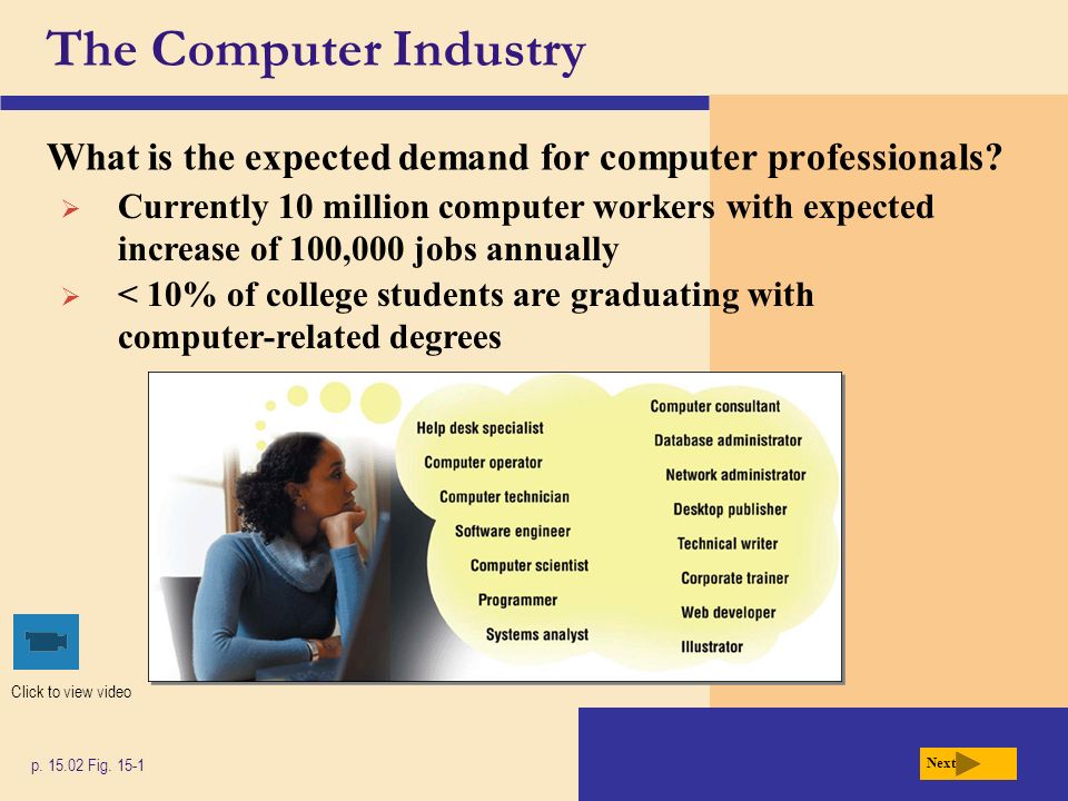 a career in computer science essay Those who are analytical, good at problem solving and have the ability to pay attention to detail might enjoy a computer science career this is a promising field with employment outlook ranging from average to much faster than average over the next several years. a career in computer science essay Those who are analytical, good at problem solving and have the ability to pay attention to detail might enjoy a computer science career this is a promising field with employment outlook ranging from average to much faster than average over the next several years.