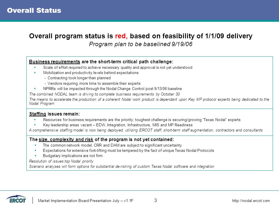 Market Implementation Board Presentation July – v1.1F 3   Overall Status Overall program status is red, based on feasibility of 1/1/09 delivery Program plan to be baselined 9/19/06 The size, complexity and risk of the program is not yet contained:  The common network model, CRR and DAM are subject to significant uncertainty  Expectations for extensive fork-lifting must be tempered by the fact of unique Texas Nodal Protocols  Budgetary implications are not firm Resolution of issues top Nodal priority Scenario analyses will form options for substantial de-risking of custom Texas Nodal software and integration Staffing issues remain:  Resources for business requirements are the priority; toughest challenge is securing/growing Texas Nodal experts  Key leadership areas vacant – EDW, Integration, Infrastructure, MIS and MP Readiness A comprehensive staffing model is now being deployed, utilizing ERCOT staff, short-term staff augmentation, contractors and consultants Business requirements are the short-term critical path challenge:  Scale of effort required to achieve necessary quality and approval is not yet understood  Mobilization and productivity levels behind expectations - Contracting took longer than planned - Vendors requiring more time to assemble their experts  NPRRs will be impacted through the Nodal Change Control post 9/13/06 baseline The combined NODAL team is driving to complete business requirements by October 30 The means to accelerate the production of a coherent Nodal work product is dependant upon Key MP protocol experts being dedicated to the Nodal Program