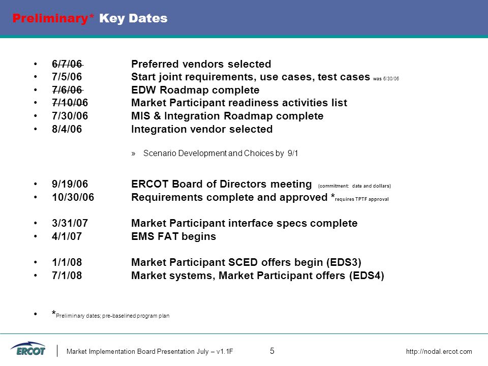 Market Implementation Board Presentation July – v1.1F 5   Preliminary* Key Dates 6/7/06Preferred vendors selected 7/5/06 Start joint requirements, use cases, test cases was 6/30/06 7/6/06EDW Roadmap complete 7/10/06Market Participant readiness activities list 7/30/06MIS & Integration Roadmap complete 8/4/06Integration vendor selected »Scenario Development and Choices by 9/1 9/19/06 ERCOT Board of Directors meeting (commitment: date and dollars) 10/30/06Requirements complete and approved * requires TPTF approval 3/31/07Market Participant interface specs complete 4/1/07EMS FAT begins 1/1/08 Market Participant SCED offers begin (EDS3) 7/1/08Market systems, Market Participant offers (EDS4) * Preliminary dates; pre-baselined program plan