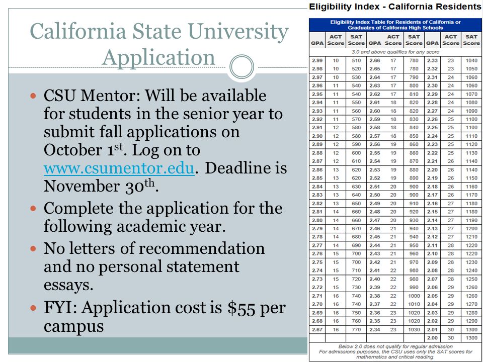 csu application essay prompt Wow writing workshop knows exactly what admissions officers at schools like colorado state university are looking for good grades and test scores are not enough – you need a great college essay too. csu application essay prompt Wow writing workshop knows exactly what admissions officers at schools like colorado state university are looking for good grades and test scores are not enough – you need a great college essay too.