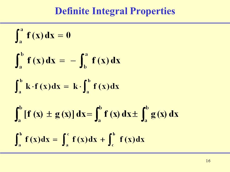 16 Definite Integral Properties