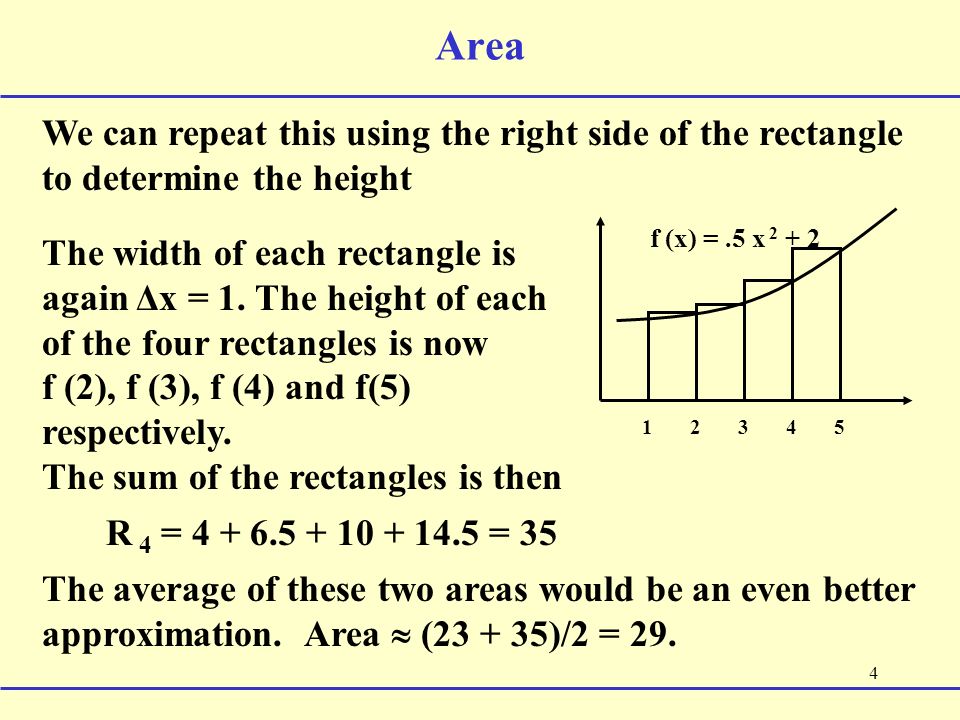 4 Area We can repeat this using the right side of the rectangle to determine the height The width of each rectangle is again Δx = 1.