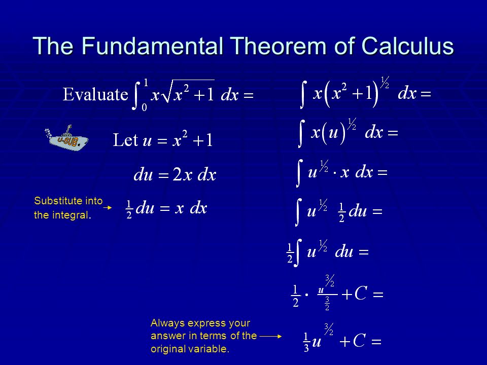 The Fundamental Theorem of Calculus Substitute into the integral.