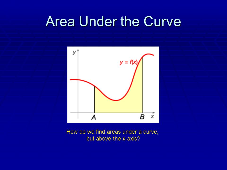 Area Under the Curve How do we find areas under a curve, but above the x-axis