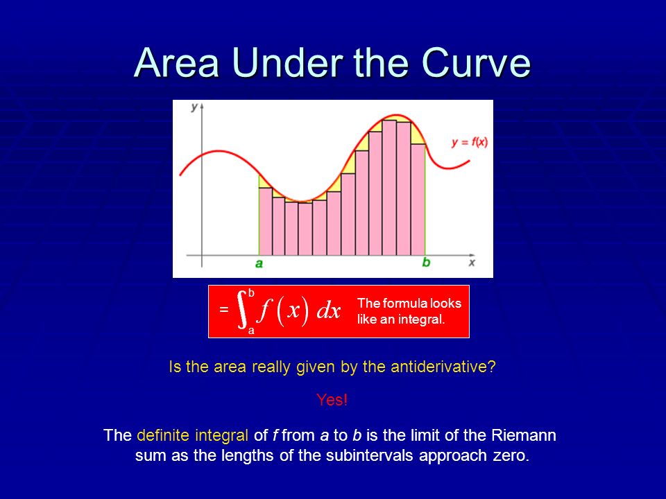 Area Under the Curve = a b The formula looks like an integral.