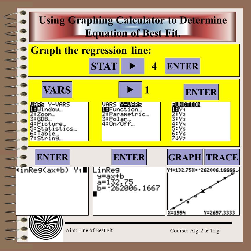 Equation Of The Line Calculator Jennarocca How To Find Equation Of Regression Line On Graphing Calculator