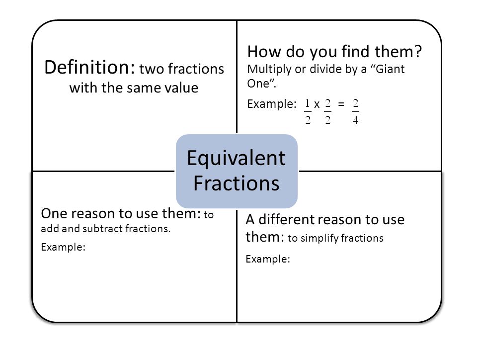 Definition: two fractions with the same value How do you find them.