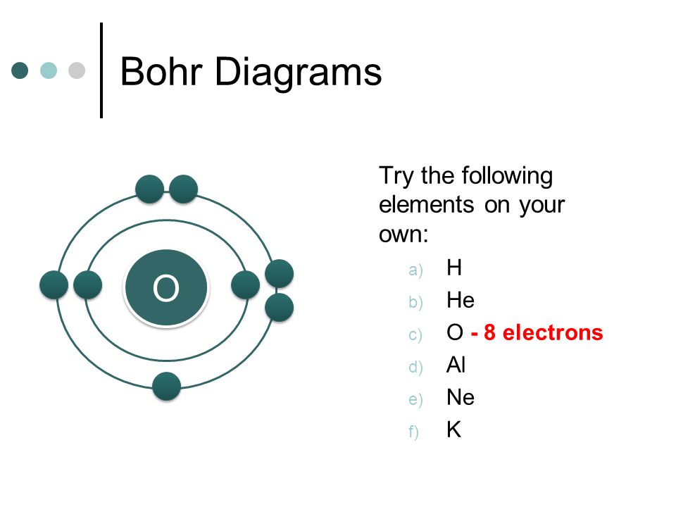 Bohr Diagrams Try the following elements on your own: a) H b) He c) O - 8 electrons d) Al e) Ne f) K O O