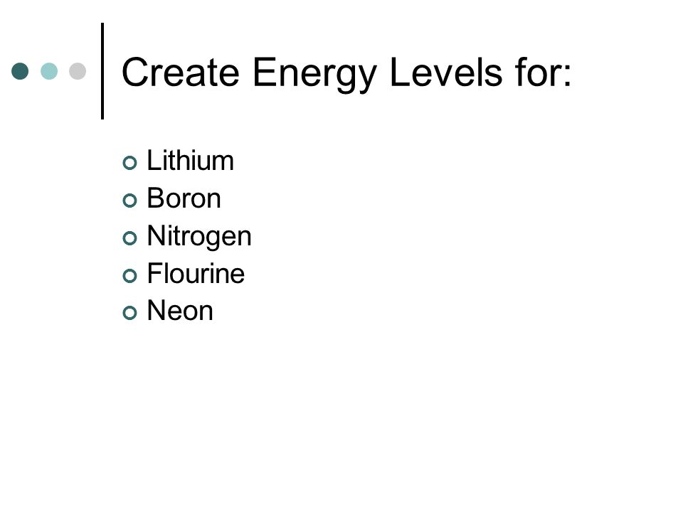 Create Energy Levels for: Lithium Boron Nitrogen Flourine Neon