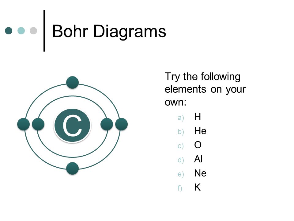 Bohr Diagrams Try the following elements on your own: a) H b) He c) O d) Al e) Ne f) K C C