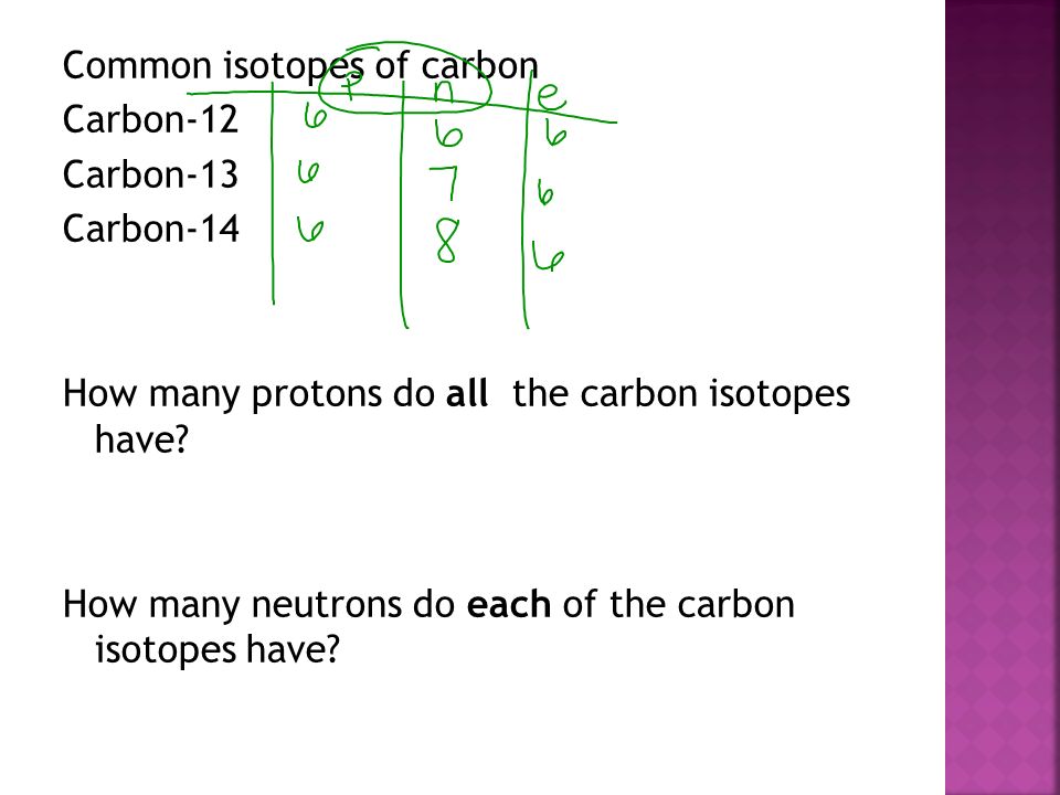 Common isotopes of carbon Carbon-12 Carbon-13 Carbon-14 How many protons do all the carbon isotopes have.