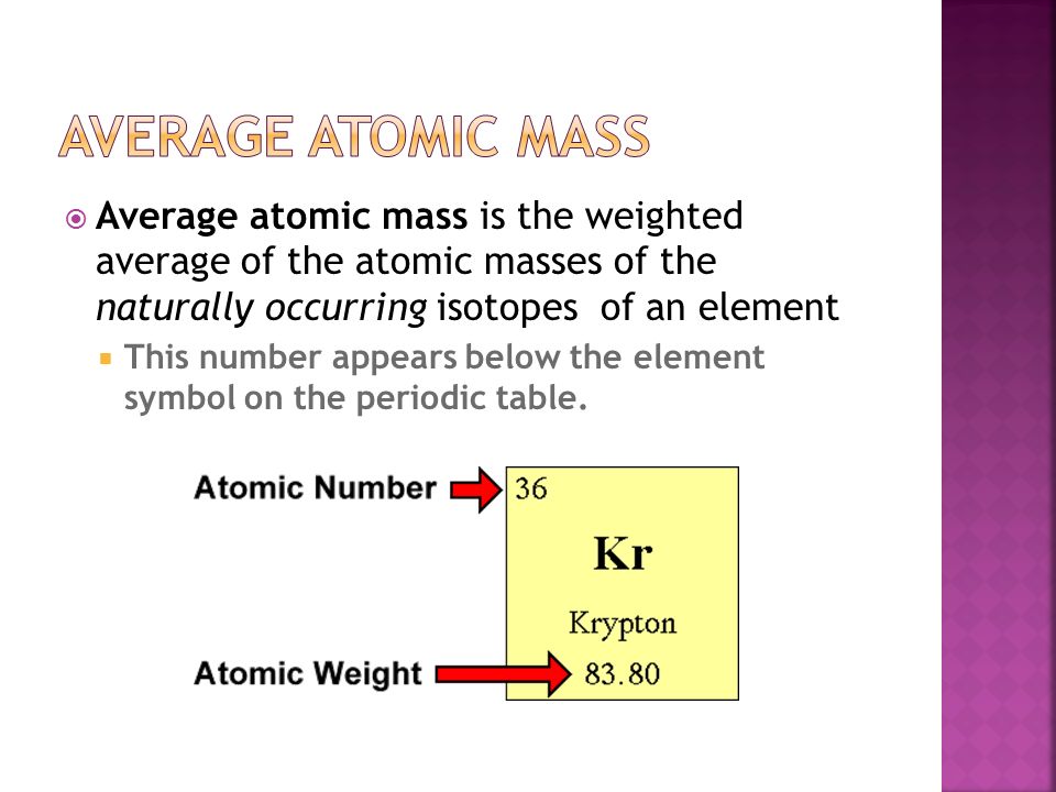  Average atomic mass is the weighted average of the atomic masses of the naturally occurring isotopes of an element  This number appears below the element symbol on the periodic table.