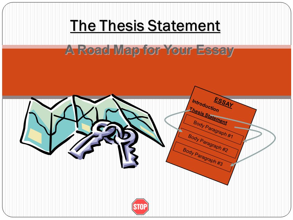 The Thesis Statement A Road Map for Your Essay ESSAY Introduction Thesis Statement Body Paragraph #1 Body Paragraph #2 Body Paragraph #3