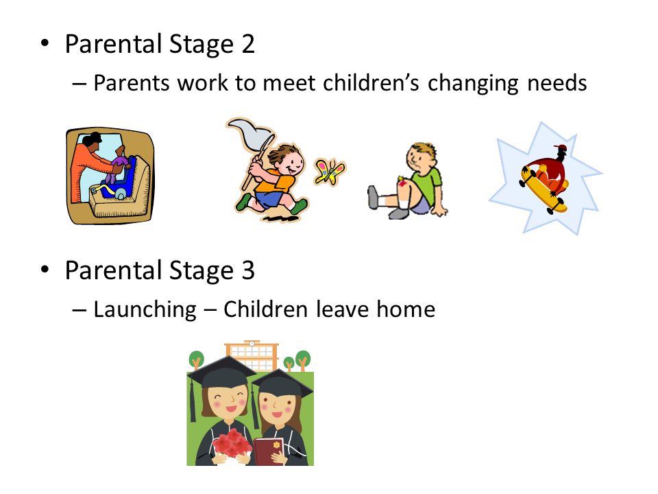 Parental Stage 2 – Parents work to meet children’s changing needs Parental Stage 3 – Launching – Children leave home