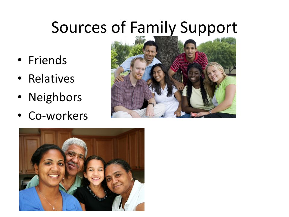 Sources of Family Support Friends Relatives Neighbors Co-workers
