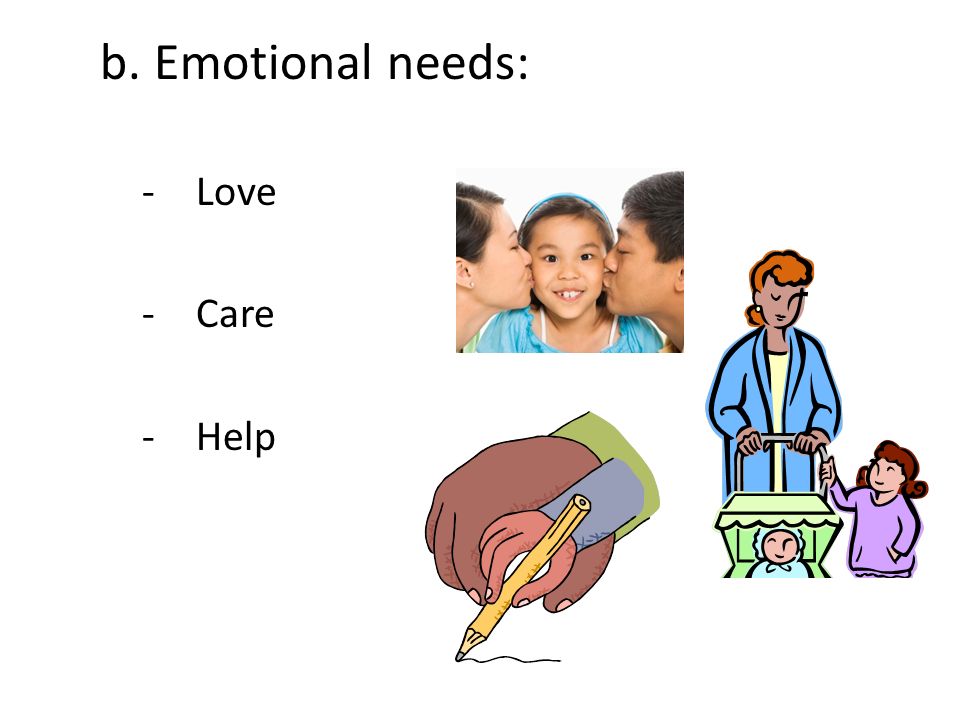 b.Emotional needs: -Love -Care -Help
