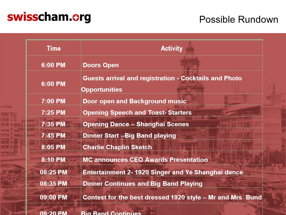 Possible Rundown TimeActivity 6:00 PM Doors Open 6:00 PM Guests arrival and registration - Cocktails and Photo Opportunities 7:00 PM Door open and Background music 7:25 PM Opening Speech and Toast- Starters 7:35 PM Opening Dance – Shanghai Scenes 7:45 PM Dinner Start –Big Band playing 8:05 PM Charlie Chaplin Sketch 8:10 PM MC announces CEO Awards Presentation 08:25 PM Entertainment Singer and Ye Shanghai dance 08:35 PM Dinner Continues and Big Band Playing 09:00 PM Contest for the best dressed 1920 style – Mr and Mrs Bund 09:20 PMBig Band Continues