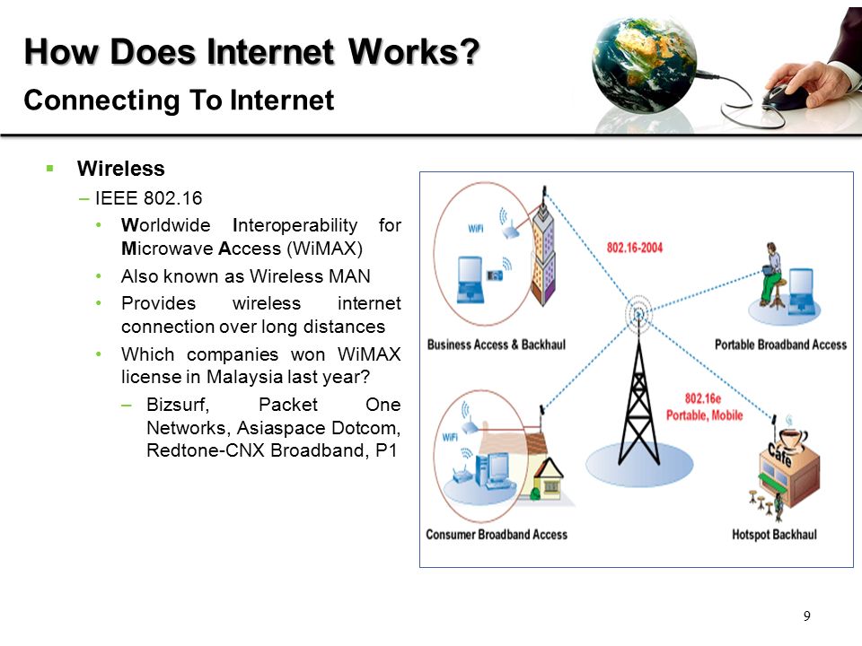 1 csc317 318 internet programing dynamic web application how wireless internet works