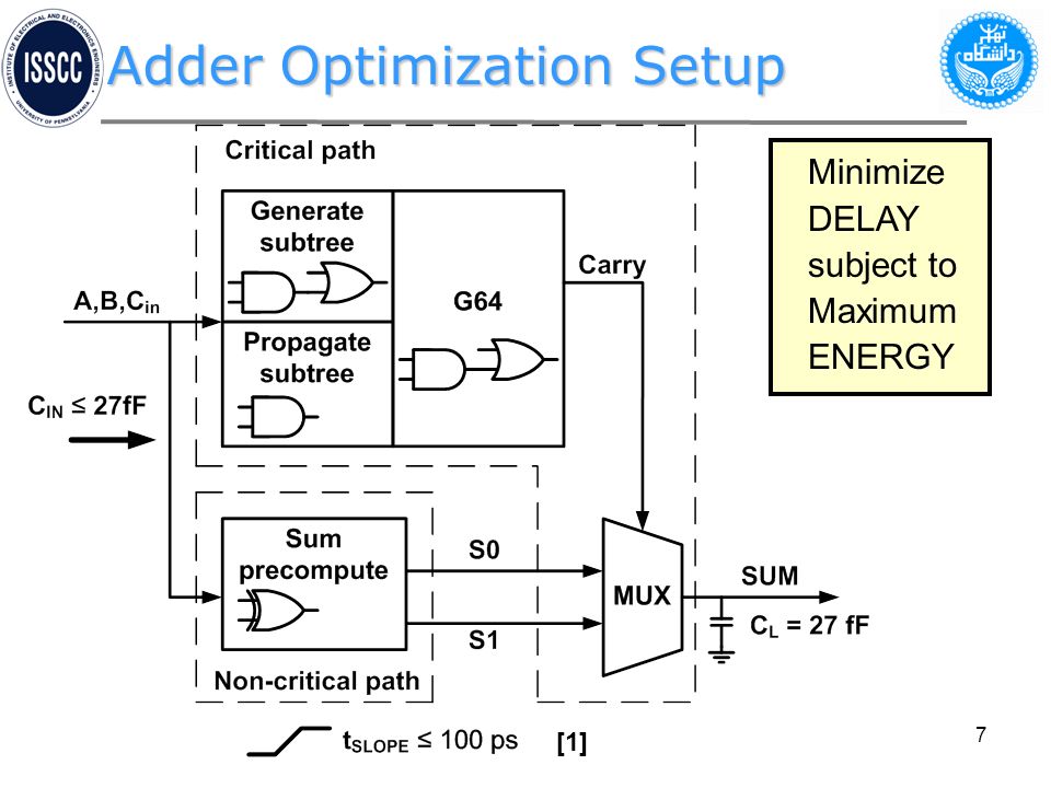 comparison of adders for optimized