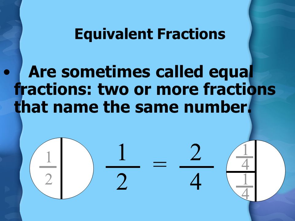 Equivalent Fractions Name the same amount but have different numerators and denominators.