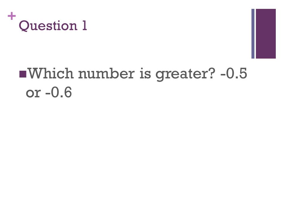 + Question 1 Which number is greater -0.5 or -0.6