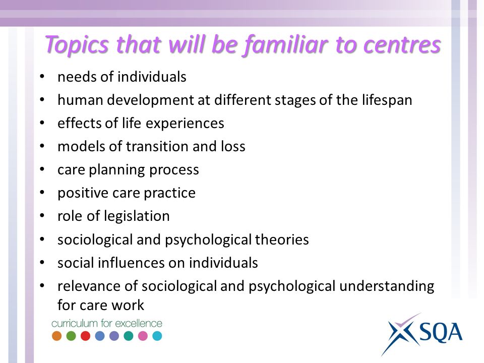 needs of individuals human development at different stages of the lifespan effects of life experiences models of transition and loss care planning process positive care practice role of legislation sociological and psychological theories social influences on individuals relevance of sociological and psychological understanding for care work Topics that will be familiar to centres