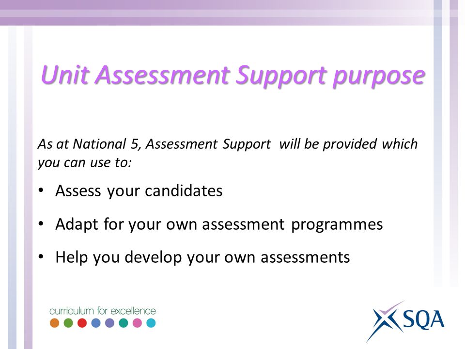 Unit Assessment Support purpose As at National 5, Assessment Support will be provided which you can use to: Assess your candidates Adapt for your own assessment programmes Help you develop your own assessments