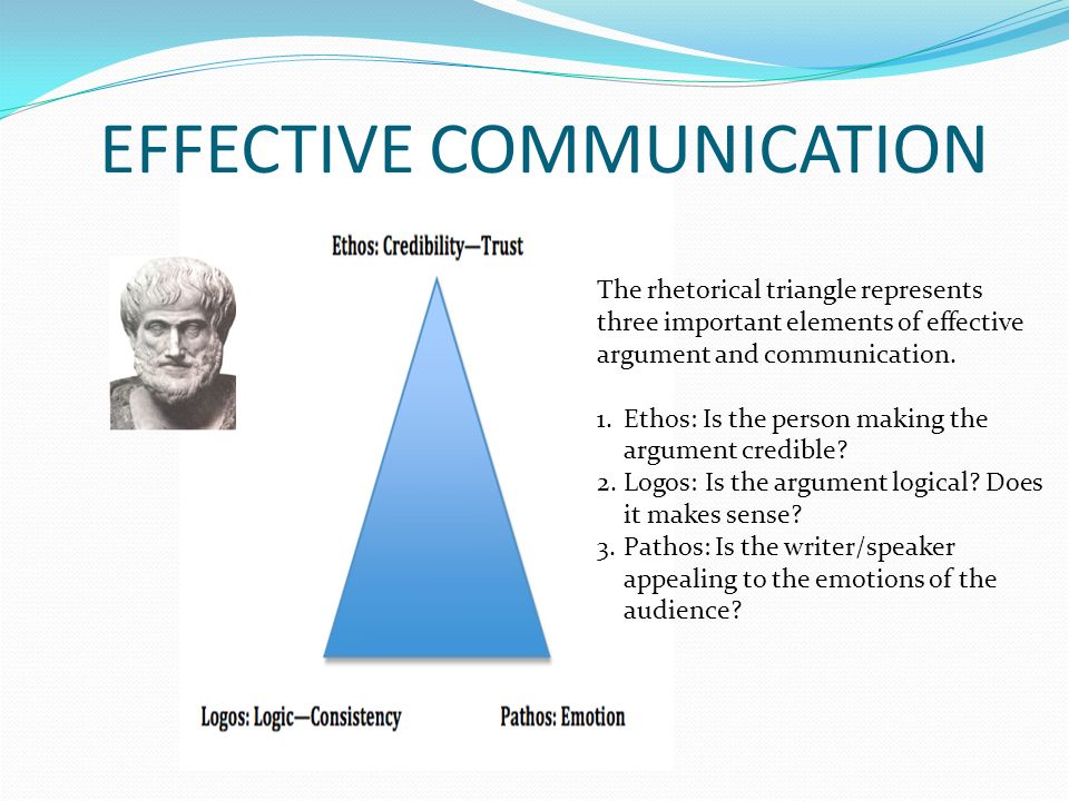 communication interviewer essay Steal the six communication tricks that writers it can be a useful communications tool when a pro interviewer feels a subject is holding something back on a. communication interviewer essay Steal the six communication tricks that writers it can be a useful communications tool when a pro interviewer feels a subject is holding something back on a.