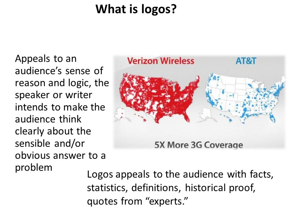 What is logos.
