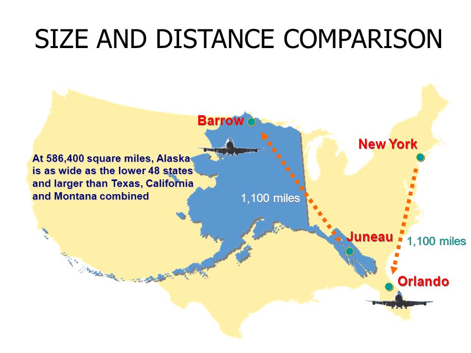 building the national spatial data infrastructure in alaska alaska size of alaska vs texas
