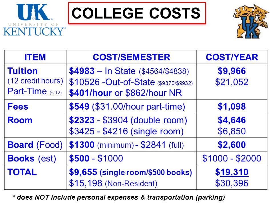 college costs how much It looks like college is still a good value and even if costs keep climbing at their current rate, it will remain so until the year 2086, at which point a four-year degree will cost approximately $725,000—or at least, that’s the conclusion of a new study from policy consulting firm hamilton place strategiesthe authors calculated that the average. college costs how much It looks like college is still a good value and even if costs keep climbing at their current rate, it will remain so until the year 2086, at which point a four-year degree will cost approximately $725,000—or at least, that’s the conclusion of a new study from policy consulting firm hamilton place strategiesthe authors calculated that the average.