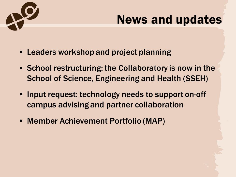 News and updates Leaders workshop and project planning School restructuring: the Collaboratory is now in the School of Science, Engineering and Health (SSEH) Input request: technology needs to support on-off campus advising and partner collaboration Member Achievement Portfolio (MAP)