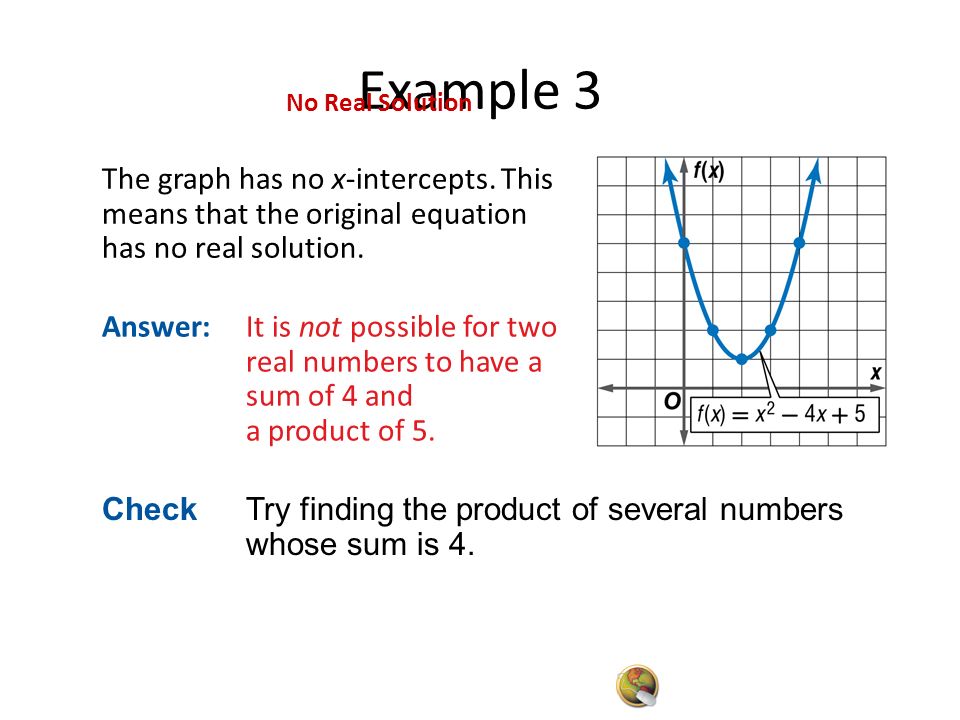 Quadratic Equation With No Solution Talkchannels Splash Screen Concept Example 1 Two Real Solutions Solve X 2 6x Solving Equations By Factoring