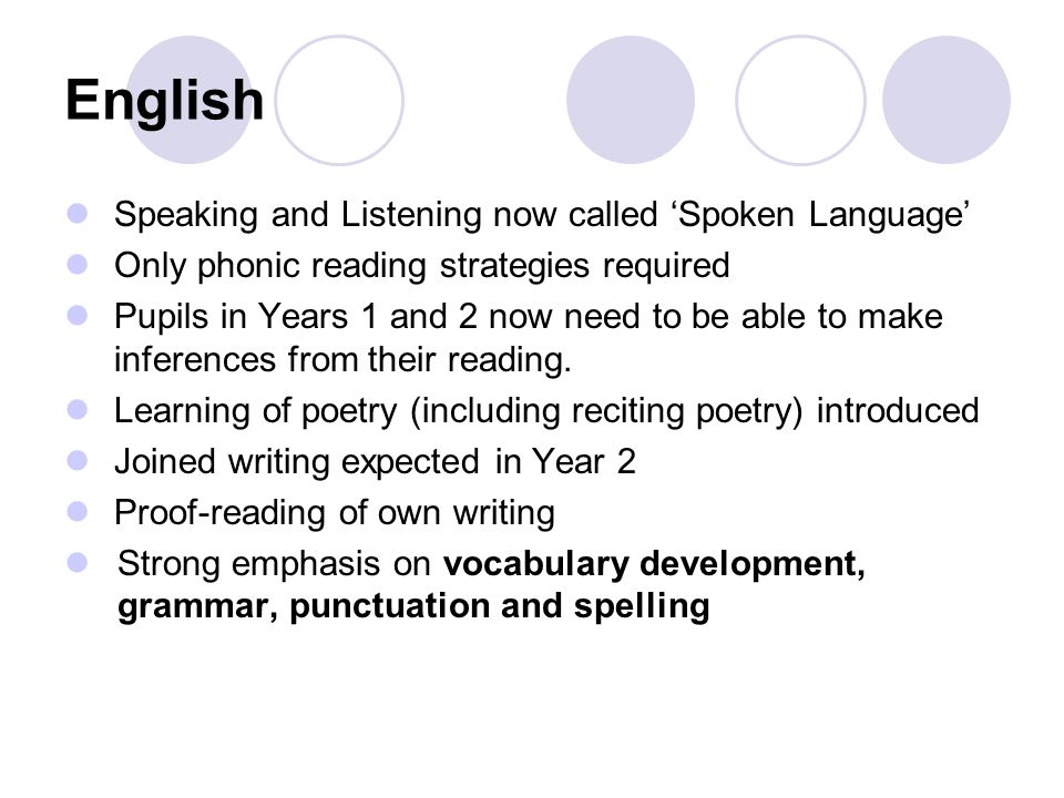 English Speaking and Listening now called ‘Spoken Language’ Only phonic reading strategies required Pupils in Years 1 and 2 now need to be able to make inferences from their reading.