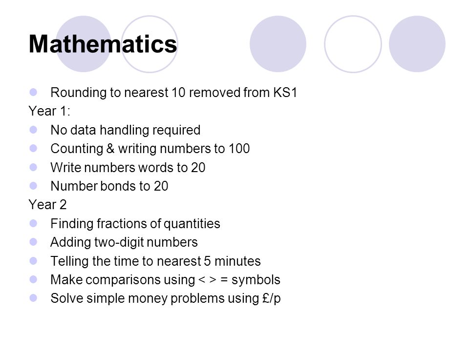 Mathematics Rounding to nearest 10 removed from KS1 Year 1: No data handling required Counting & writing numbers to 100 Write numbers words to 20 Number bonds to 20 Year 2 Finding fractions of quantities Adding two-digit numbers Telling the time to nearest 5 minutes Make comparisons using = symbols Solve simple money problems using £/p