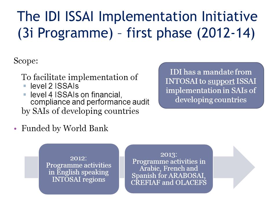 The IDI ISSAI Implementation Initiative (3i Programme) – first phase ( ) Scope: To facilitate implementation of  level 2 ISSAIs  level 4 ISSAIs on financial, compliance and performance audit by SAIs of developing countries Funded by World Bank 6 IDI has a mandate from INTOSAI to support ISSAI implementation in SAIs of developing countries 2012: Programme activities in English speaking INTOSAI regions 2013: Programme activities in Arabic, French and Spanish for ARABOSAI, CREFIAF and OLACEFS