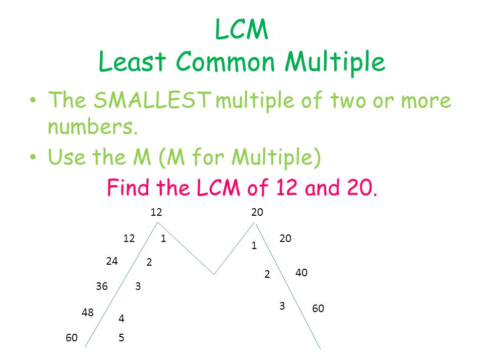 LCM Least Common Multiple The SMALLEST multiple of two or more numbers.