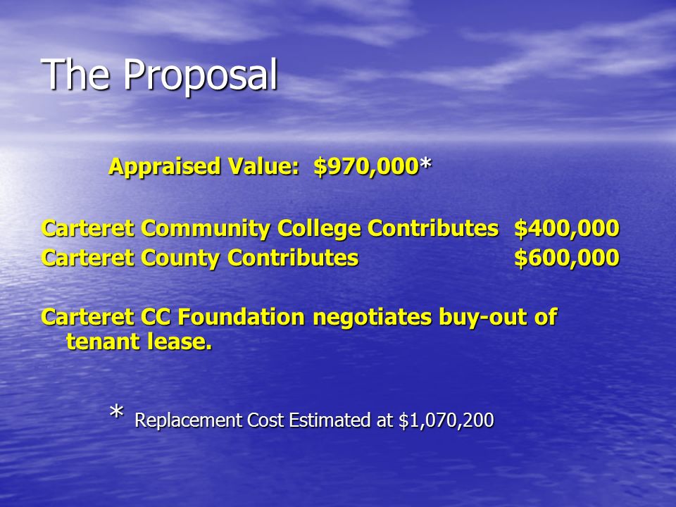 The Proposal Appraised Value: $970,000* Carteret Community College Contributes$400,000 Carteret County Contributes$600,000 Carteret CC Foundation negotiates buy-out of tenant lease.