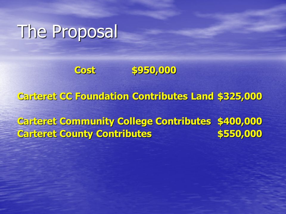 The Proposal Cost$950,000 Carteret CC Foundation Contributes Land$325,000 Carteret Community College Contributes$400,000 Carteret County Contributes$550,000