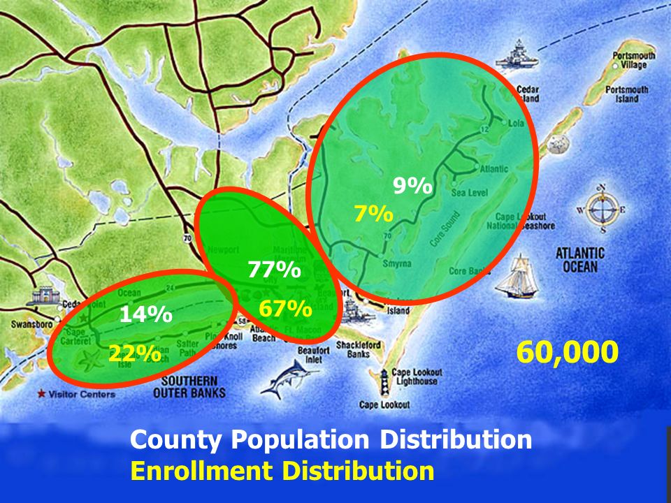 77% 9% 14% County Population Distribution Enrollment Distribution 60,000 7% 67% 22%
