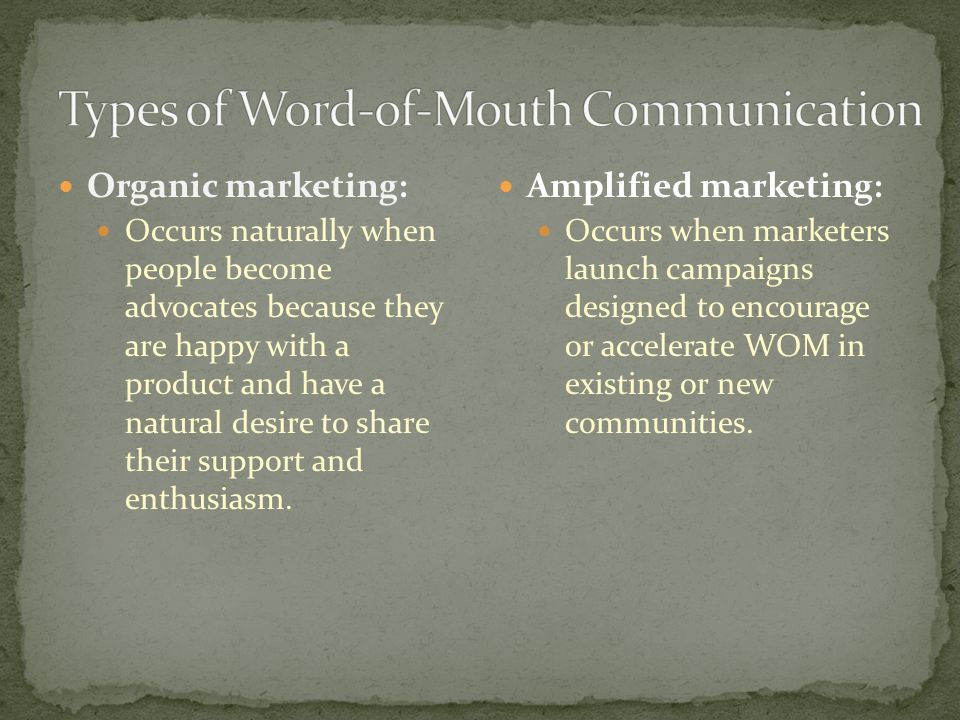 Amplified marketing: Occurs when marketers launch campaigns designed to encourage or accelerate WOM in existing or new communities.
