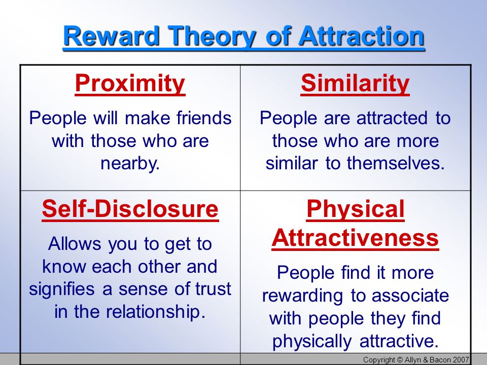 copyright allyn bacon 2007 chapter 14 social psychology ppt reward theory