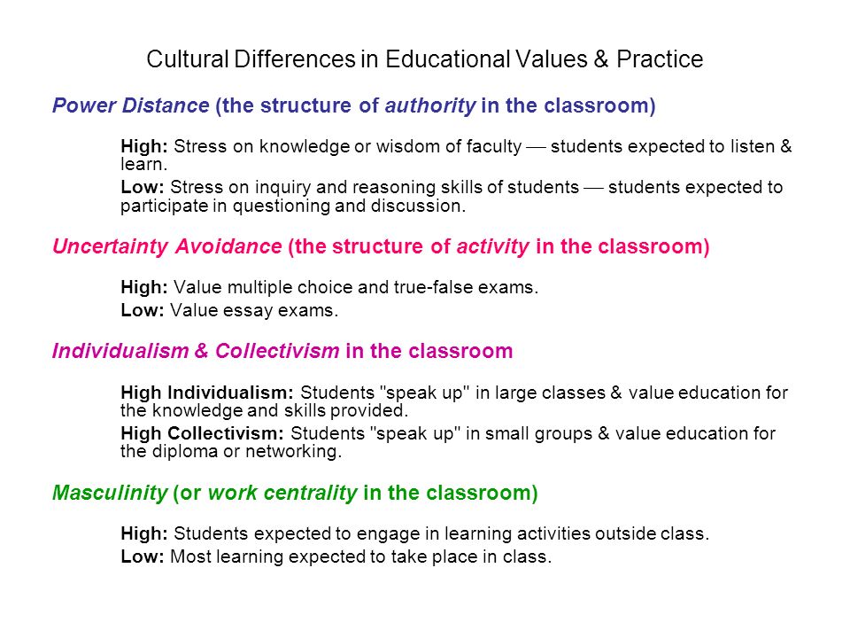 Value Of Education Essay