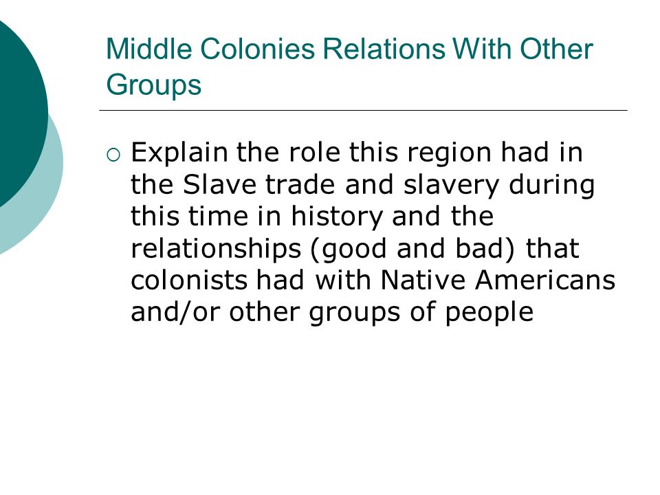 Middle Colonies Relations With Other Groups  Explain the role this region had in the Slave trade and slavery during this time in history and the relationships (good and bad) that colonists had with Native Americans and/or other groups of people