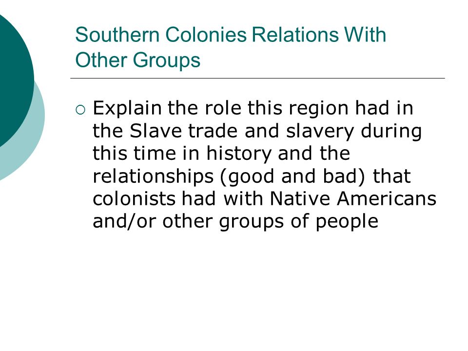 Southern Colonies Relations With Other Groups  Explain the role this region had in the Slave trade and slavery during this time in history and the relationships (good and bad) that colonists had with Native Americans and/or other groups of people