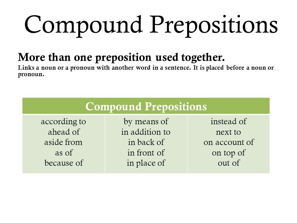 Compound Prepositions More than one preposition used together.