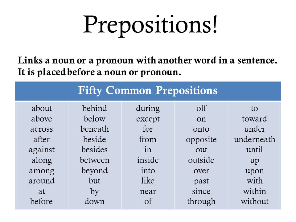 Prepositions. Links a noun or a pronoun with another word in a sentence.